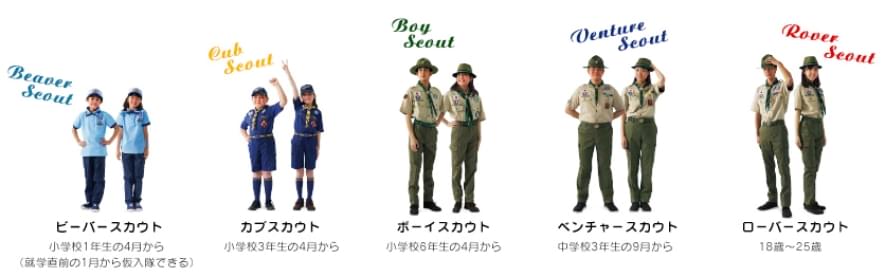 ボーイスカウト