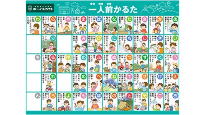 一人前かるた
