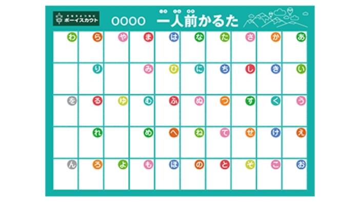 一人前かるた テンプレート（シート）